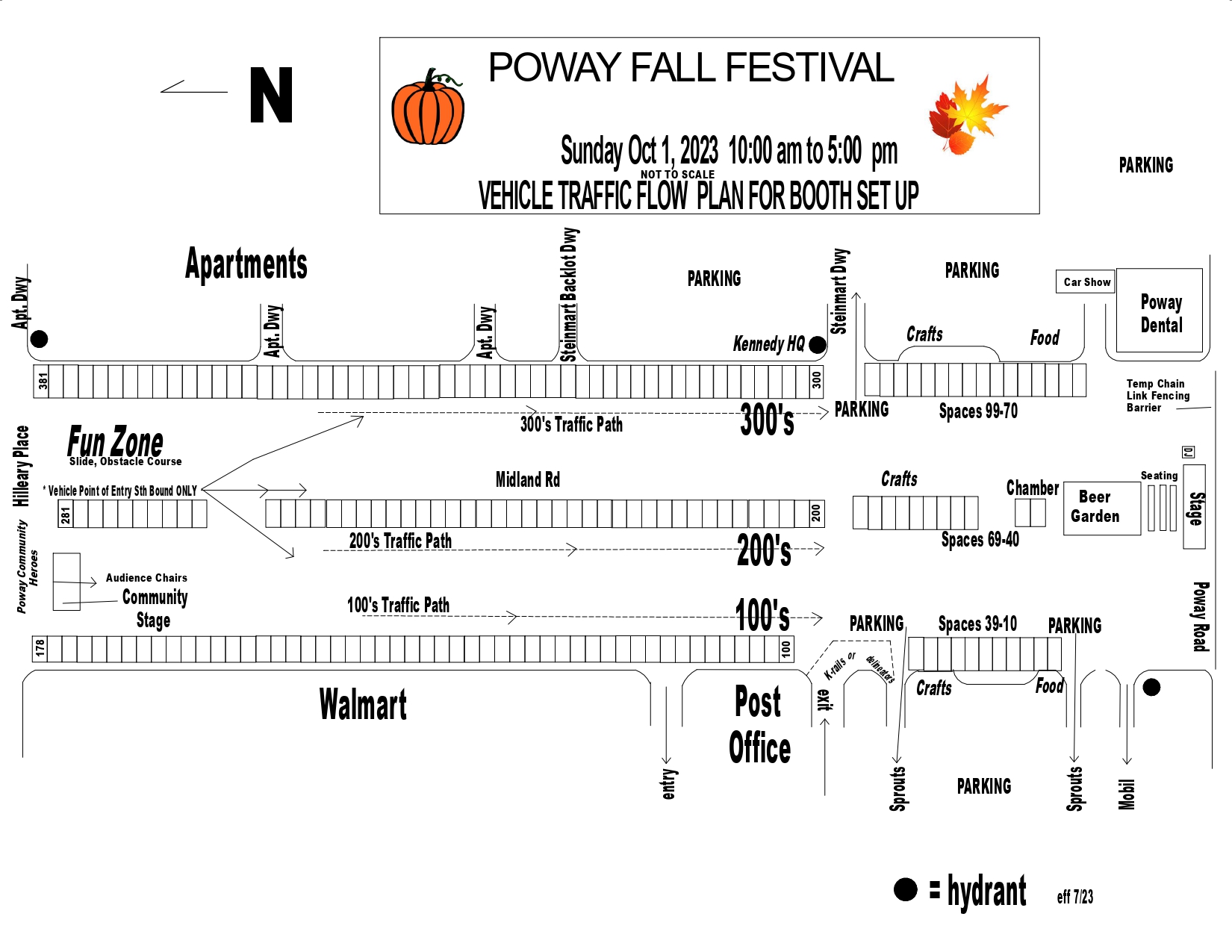 Poway Fall Festival Kennedy Faires